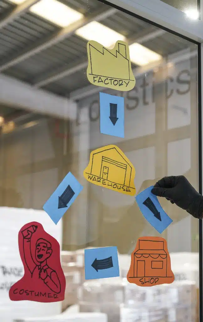 MTN Wepro Repositionable Contact Adhesive voorbeeld raam