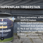 Finess Timberstain aanbrengen