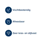 Histor Perfect Finish Wandtegels Zijdeglans kenmerken