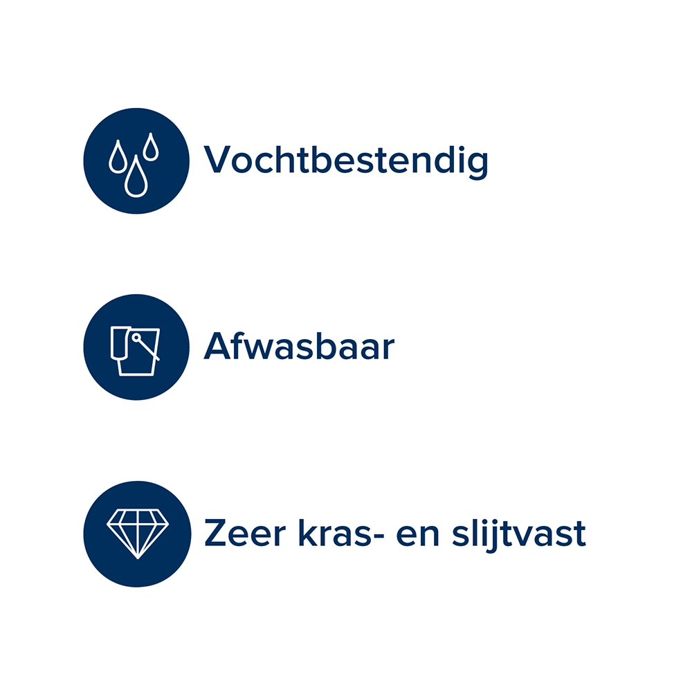 Histor Perfect Finish Wandtegels Zijdeglans kenmerken