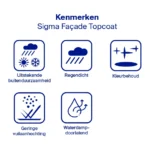 Sigma Facade Topcoat Matt eigenschappen