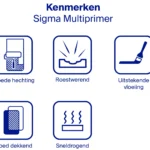 Sigma Multiprimer Aqua kenmerken