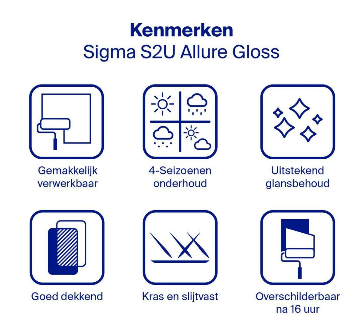 Sigma S2U Allure Gloss