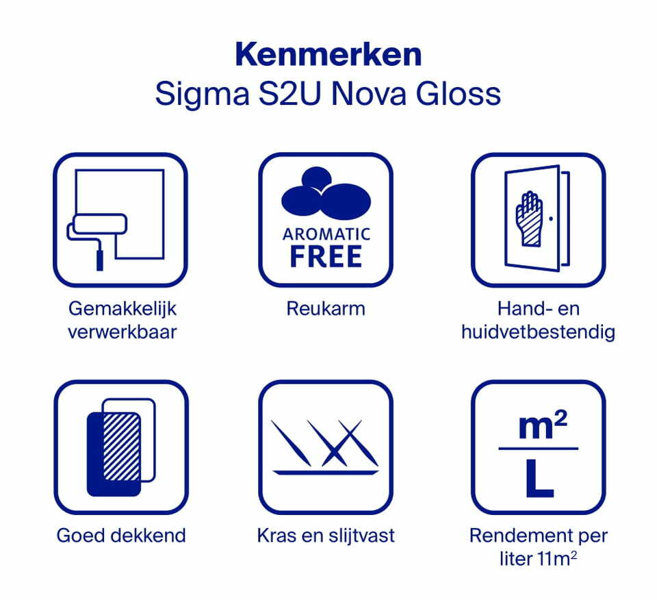 Sigma S2U Nova Gloss kenmerken