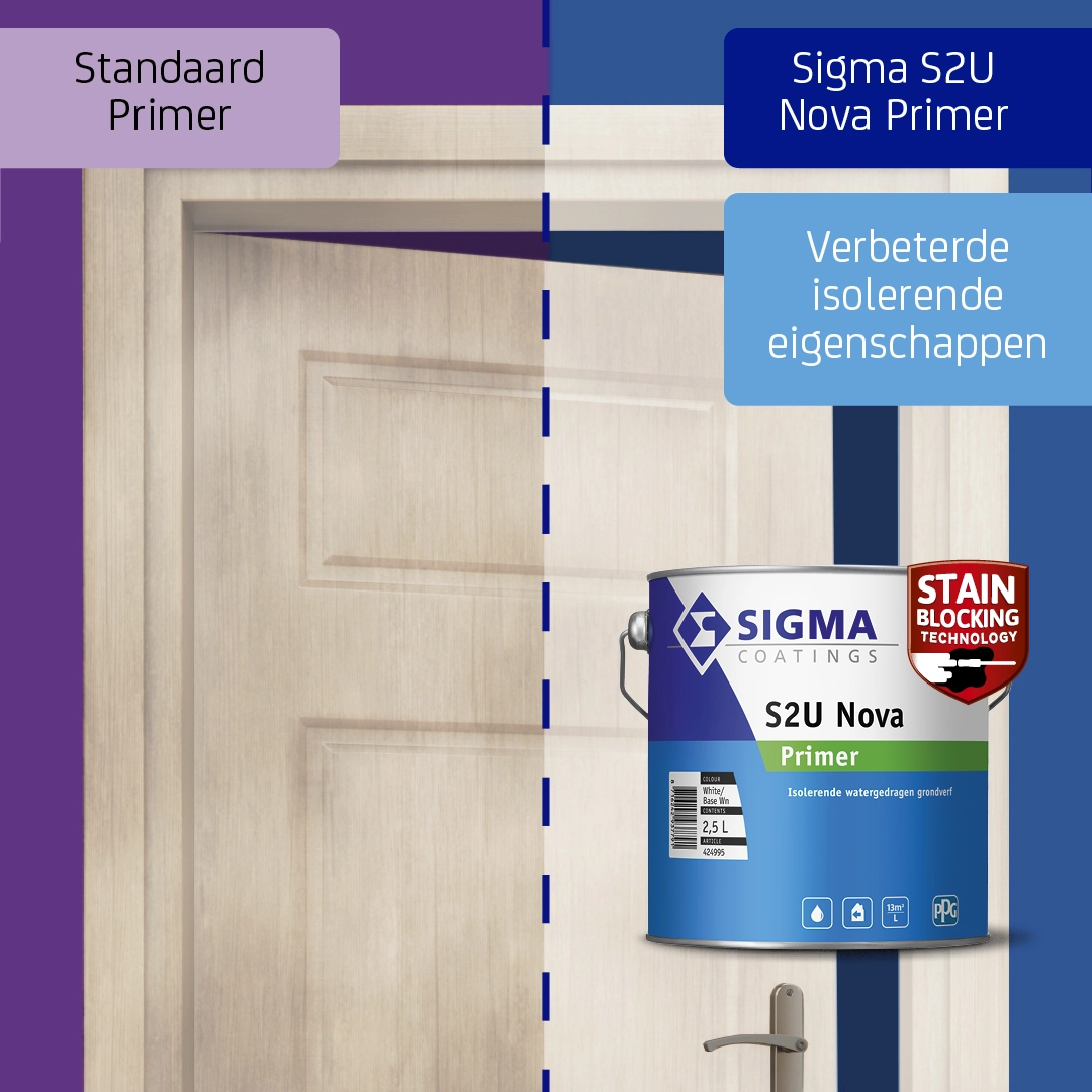 Sigma S2U Nova Primer voor binnen