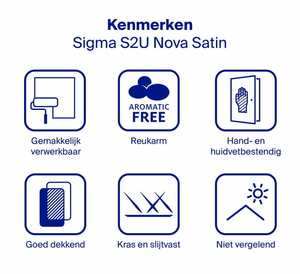 Sigma S2U Nova Satin kenmerken