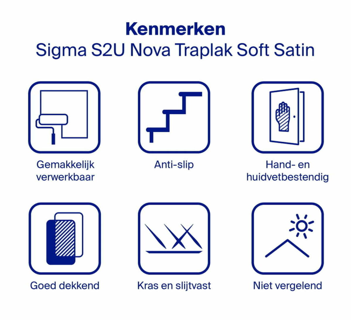 Sigma S2U Nova Traplak kenmerken