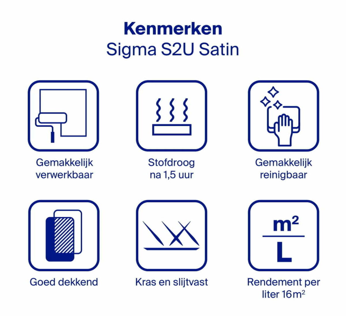 Sigma S2U Satin kenmerken