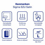 Sigma S2U Satin kenmerken