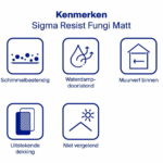 Sigma Sigmaresist Fungi Mat kenmerken