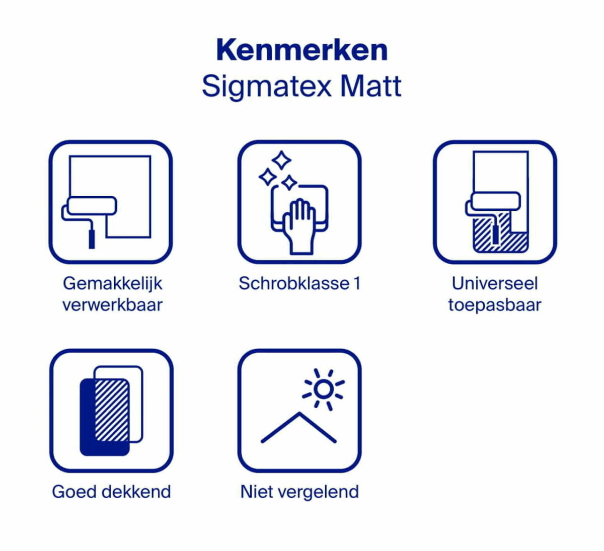 Sigma Sigmatex Superlatex Mat kenmerken