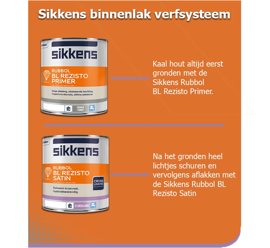 Sikkens Rubbol BL rezisto verfsysteem