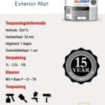 Zinsser Allcoat Mat info