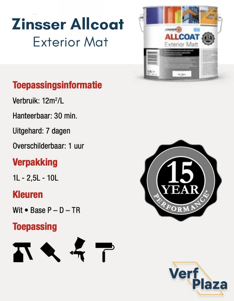 Zinsser Allcoat Mat info