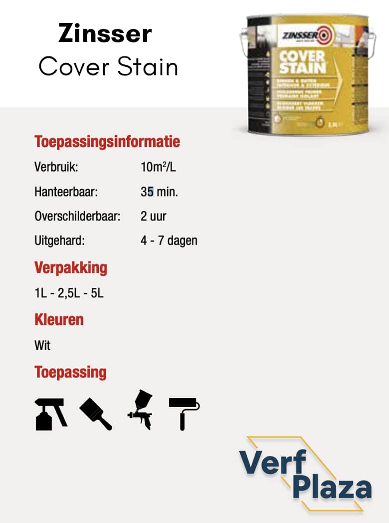 Zinsser Cover Stain droogtijden