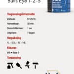 Zinsser bulls eye 123 droogtijden