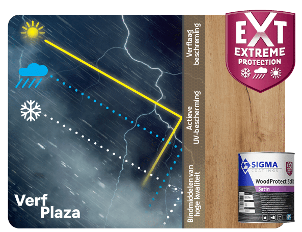 Sigma WoodProtect Solid Satin Extreme protection