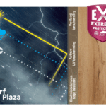 Sigma WoodProtect Ultra Satin Woodcare