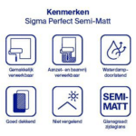 Sigma Perfect Semi Matt eigenschappen