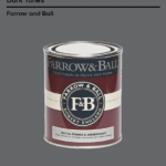 Dark Tones Farrow & Ball Metal Primer & Undercoat