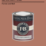 Red and Warm Tones Metal Primer & Undercoat