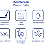 Sigma Varnish Satin kenmerken